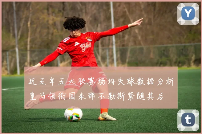 近五年五大联赛场均失球数据分析皇马领衔国米那不勒斯紧随其后